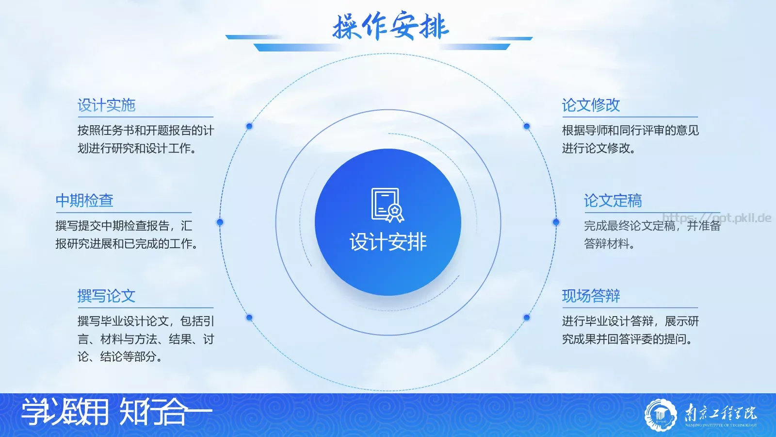 南京工程学院论文答辩PPT模板 第 10 页预览图