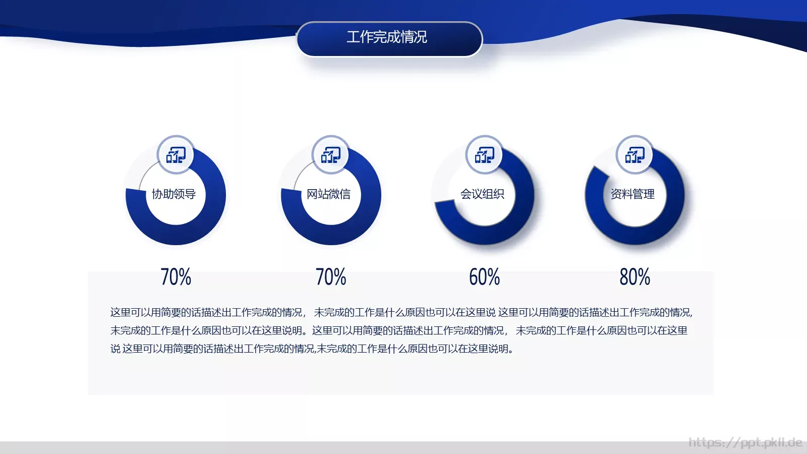 工作计划汇报PPT模板 第 6 页预览图