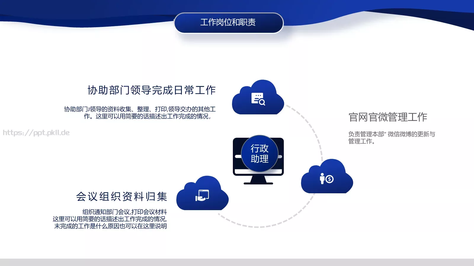 工作计划汇报PPT模板 第 5 页预览图