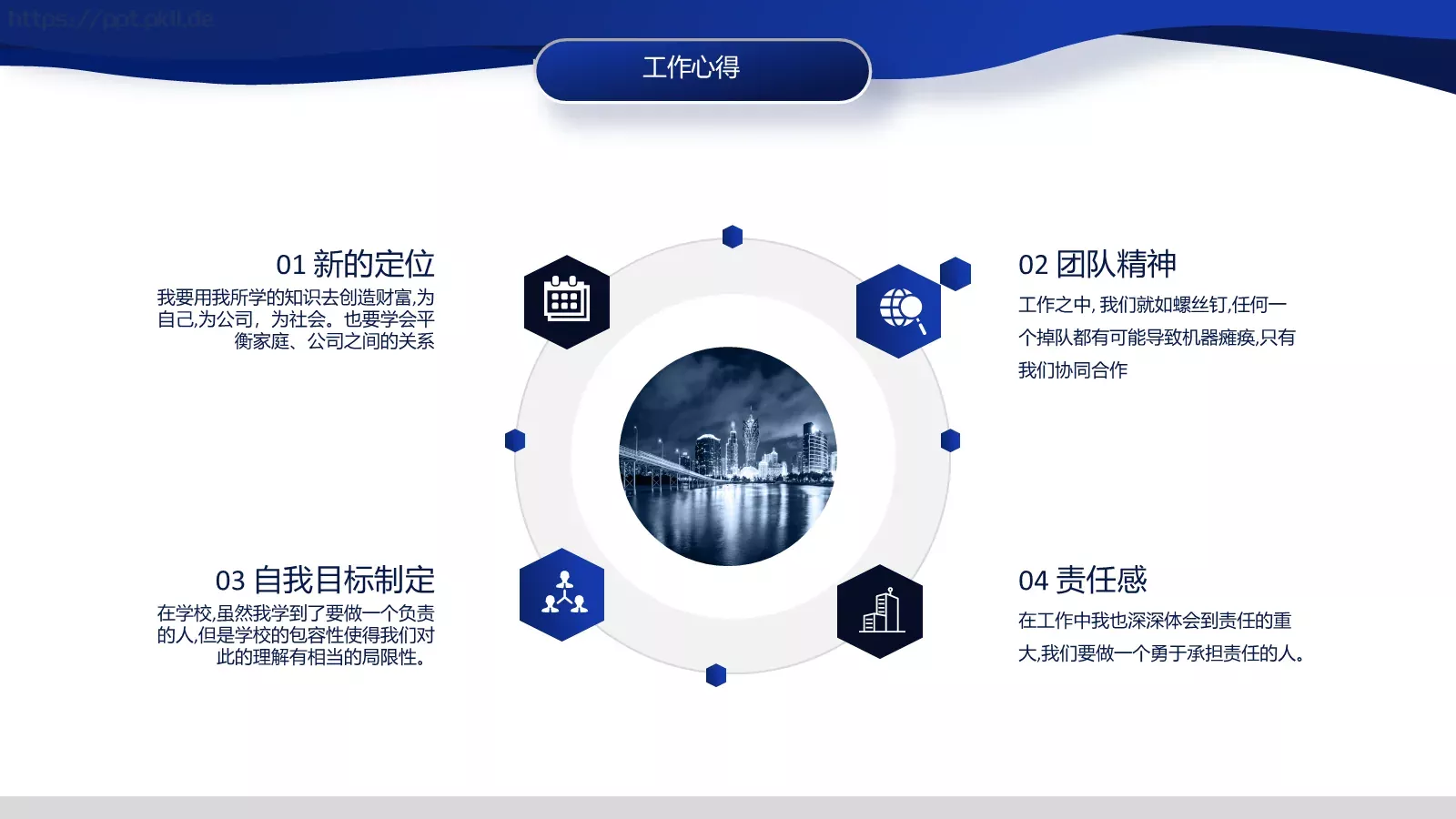 工作计划汇报PPT模板 第 19 页预览图