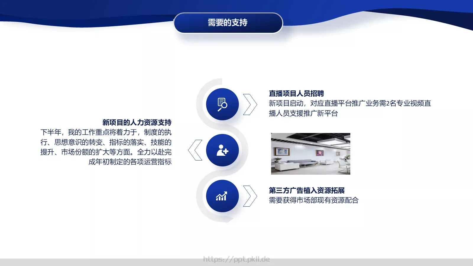 工作计划汇报PPT模板 第 23 页预览图