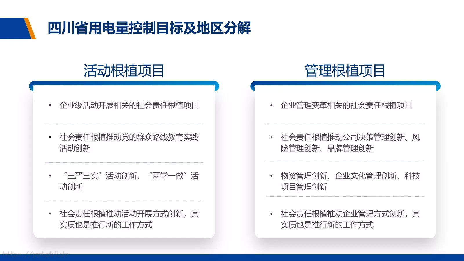 电力经营管理商务汇报PPT模板 第 5 页预览图