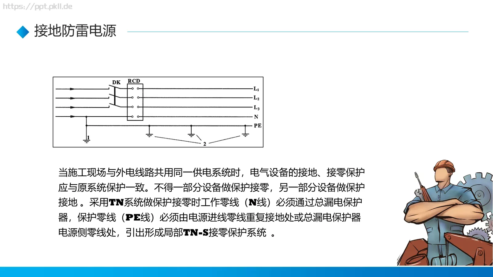 电工安全技能培训PPT模板 第 12 页预览图