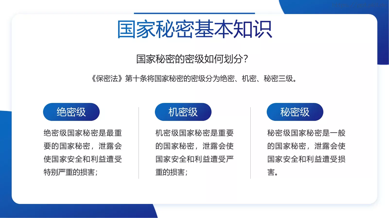 保密宣传教育专项培训PPT模板 第 7 页预览图
