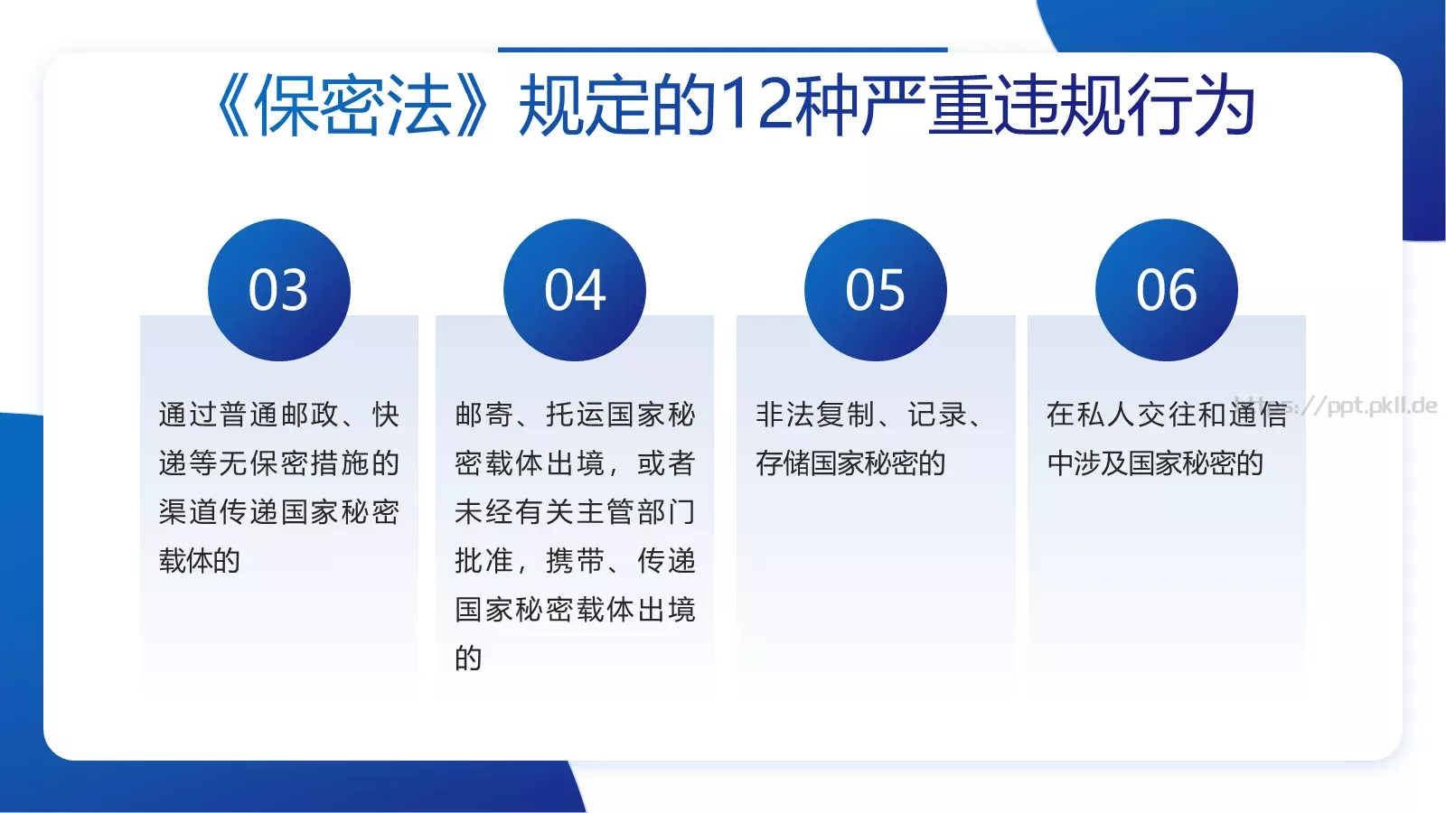 保密宣传教育专项培训PPT模板 第 11 页预览图