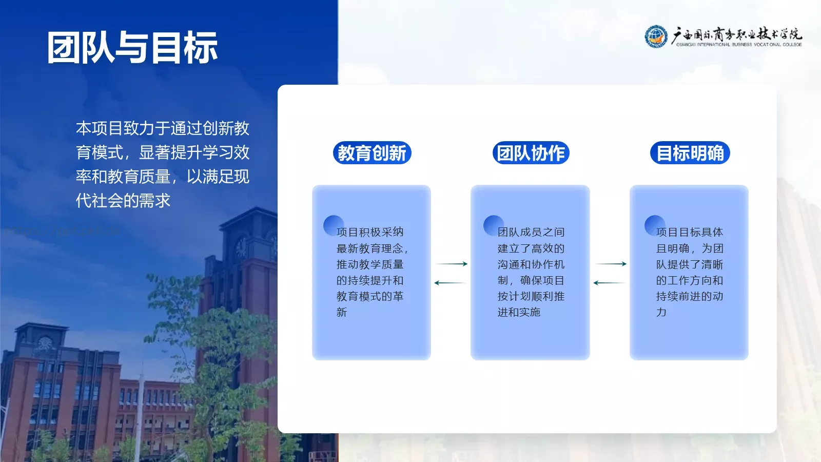 学术风通用汇报PPT模板 第 5 页预览图