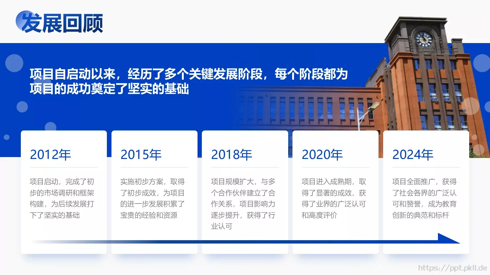 学术风通用汇报PPT模板 第 7 页预览图