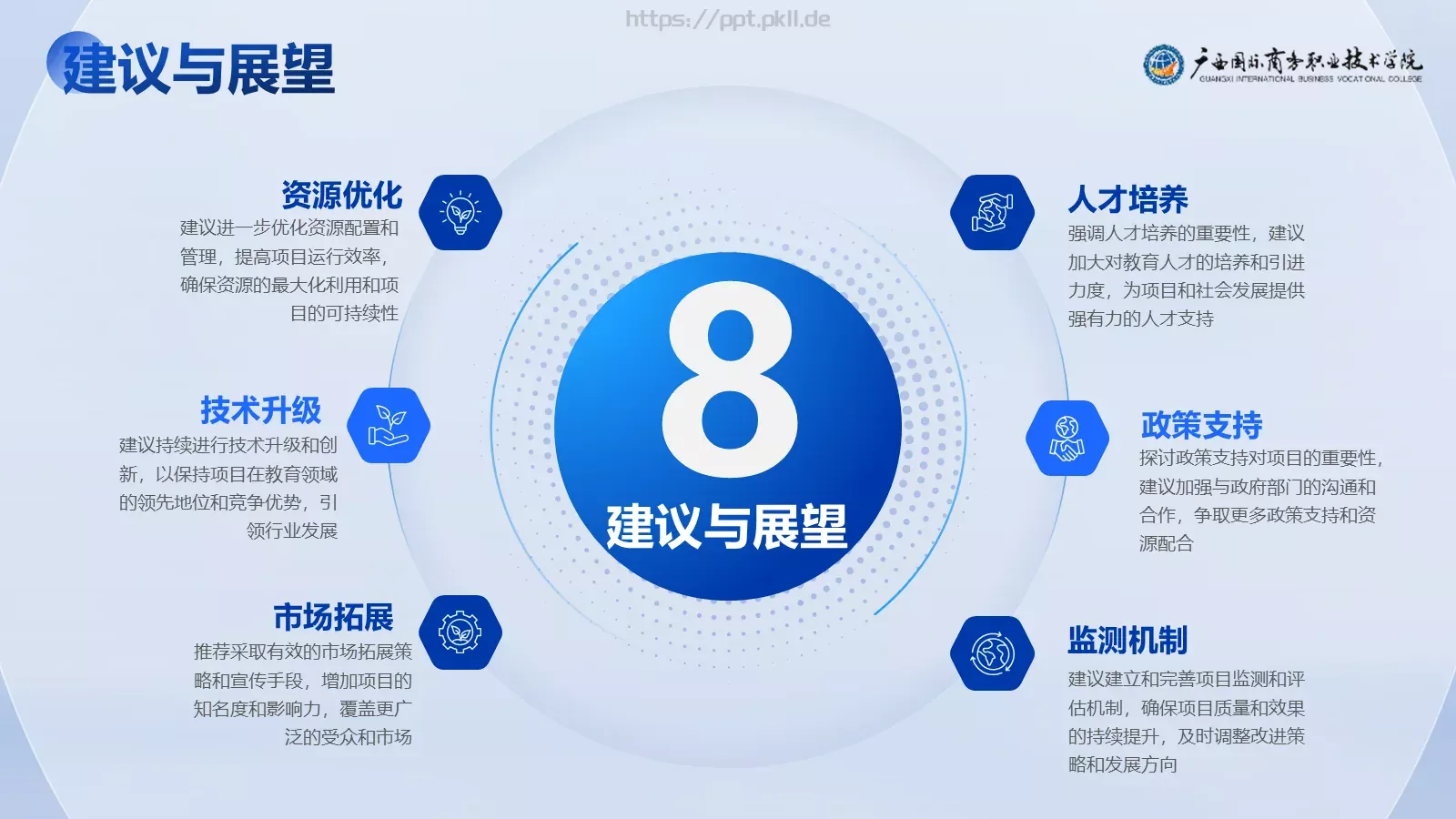 学术风通用汇报PPT模板 第 18 页预览图