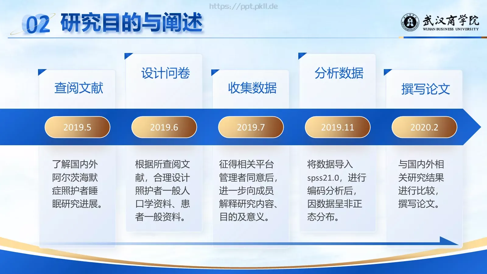 论文答辩通用PPT模板 第 9 页预览图