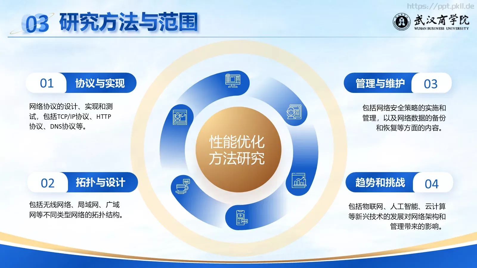 论文答辩通用PPT模板 第 16 页预览图