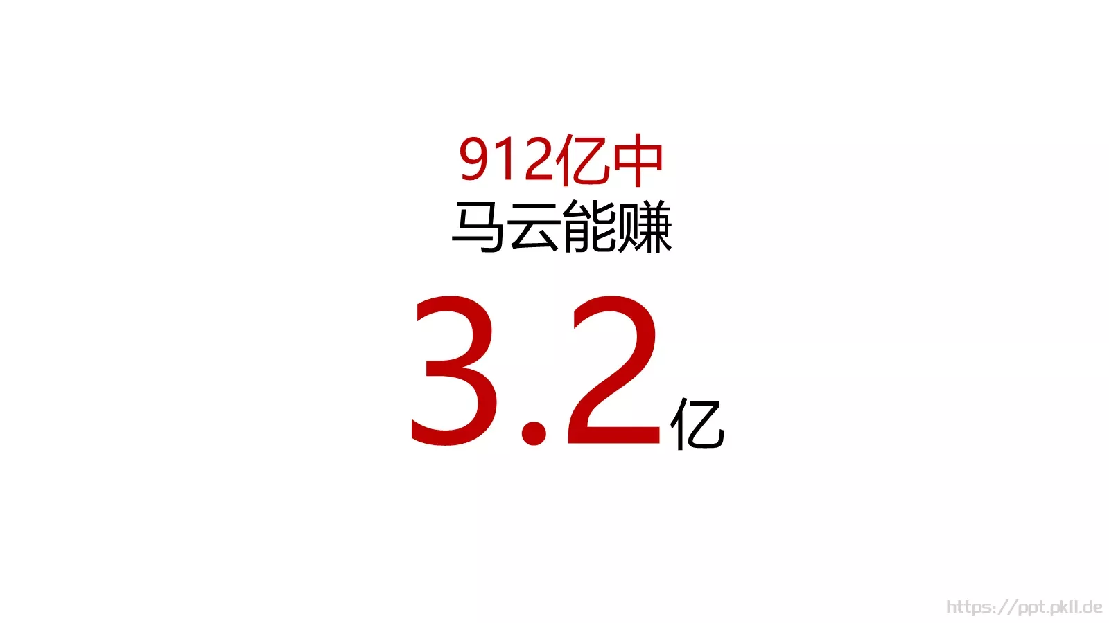 解读天猫双十一数字背后的秘密PPT模板 第 16 页预览图