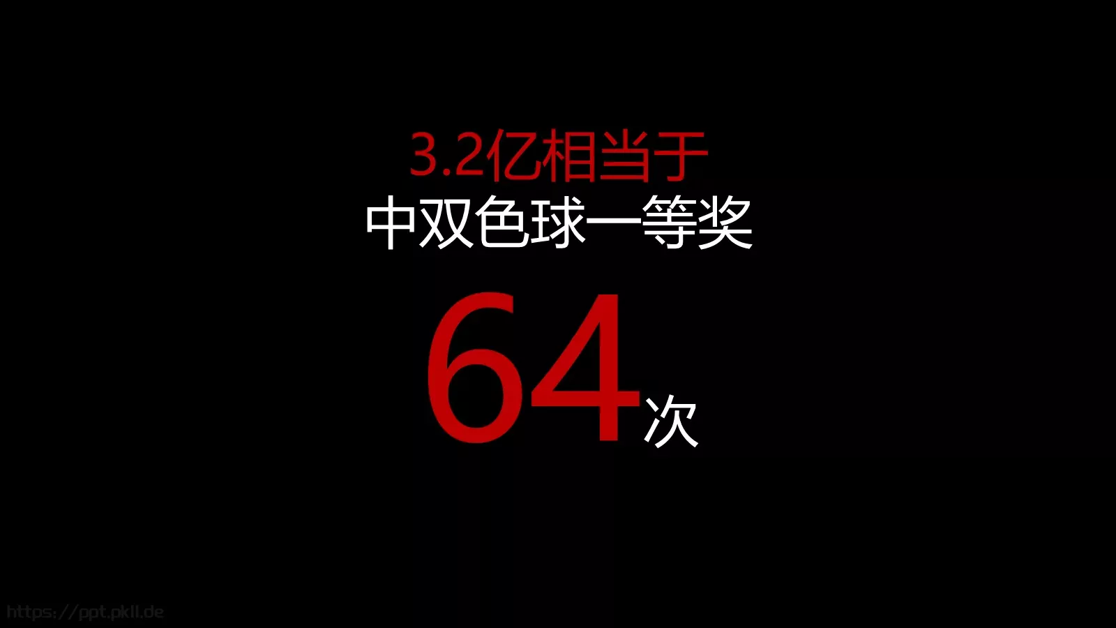 解读天猫双十一数字背后的秘密PPT模板 第 17 页预览图