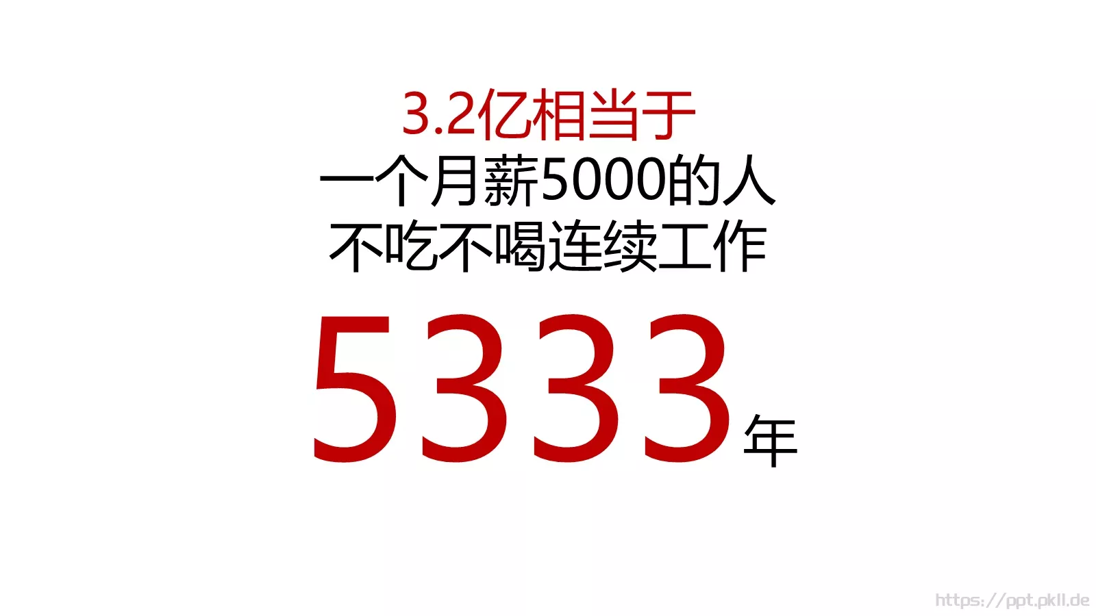 解读天猫双十一数字背后的秘密PPT模板 第 18 页预览图