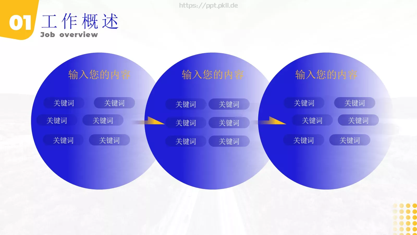 年中总结汇报PPT模板 第 8 页预览图