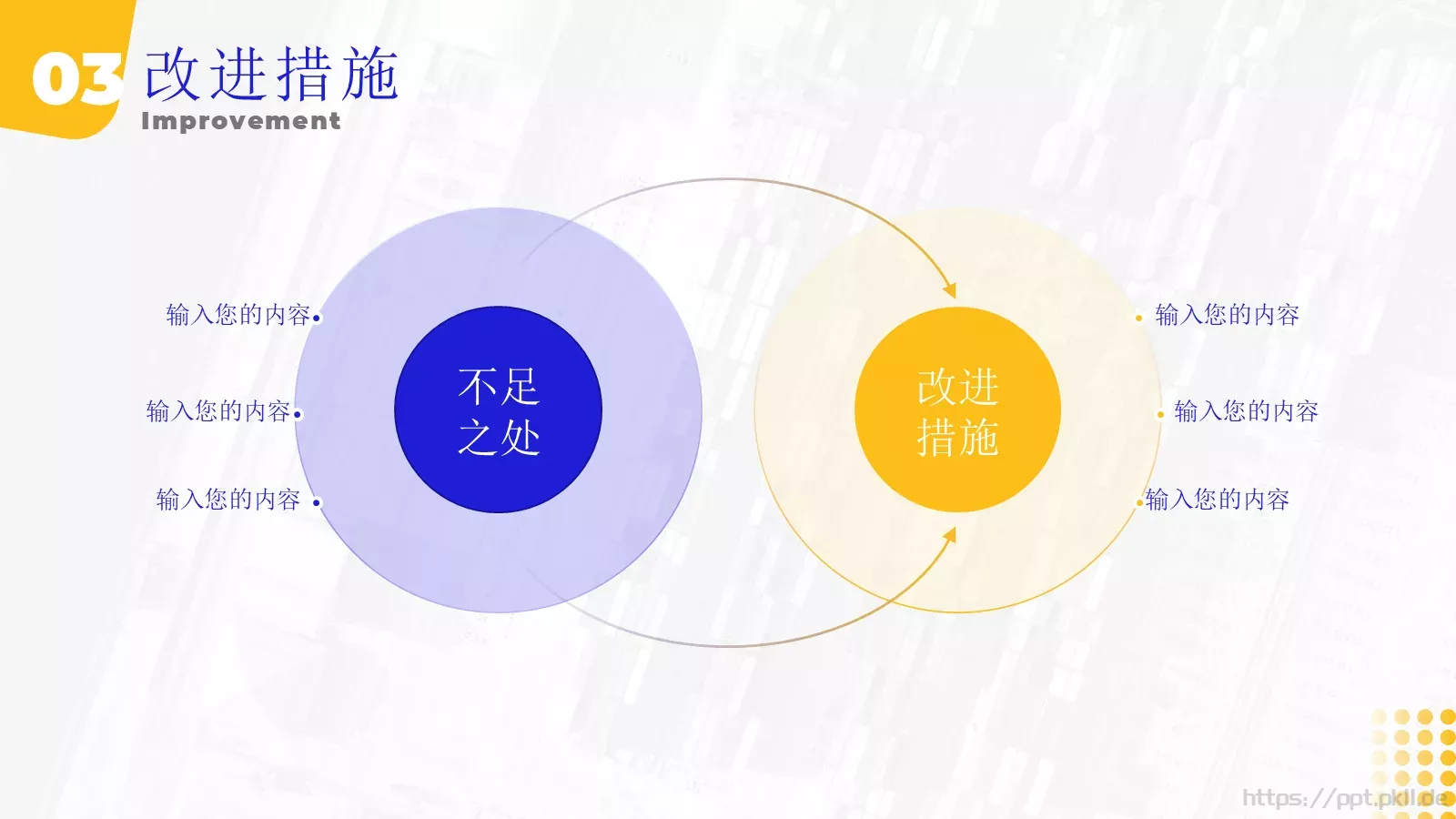 年中总结汇报PPT模板 第 15 页预览图