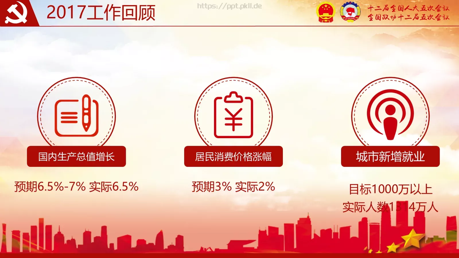 2018两会解读第一季PPT模板 第 8 页预览图