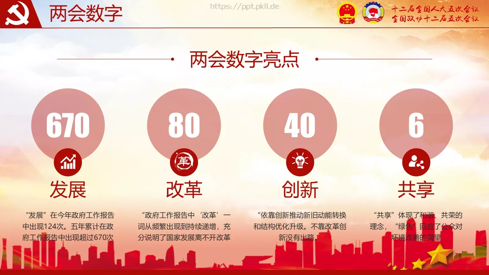 2018两会解读第一季PPT模板 第 6 页预览图