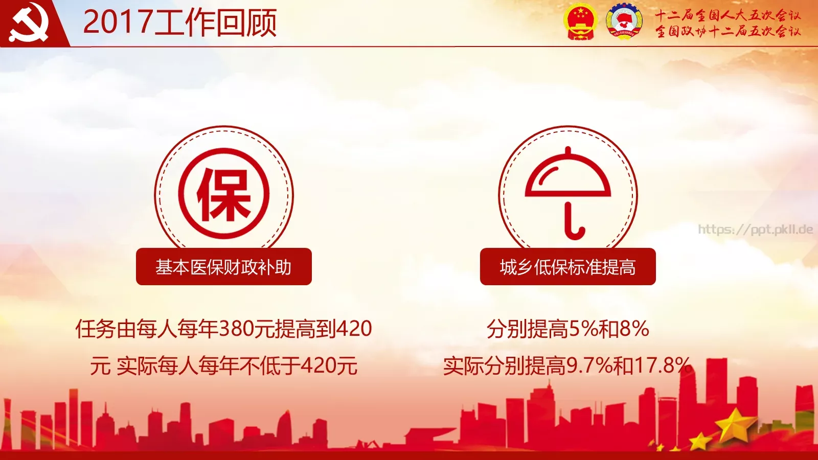 2018两会解读第一季PPT模板 第 10 页预览图