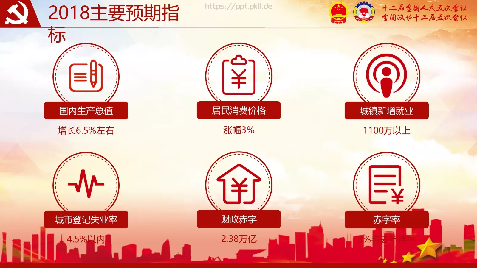 2018两会解读第一季PPT模板 第 11 页预览图