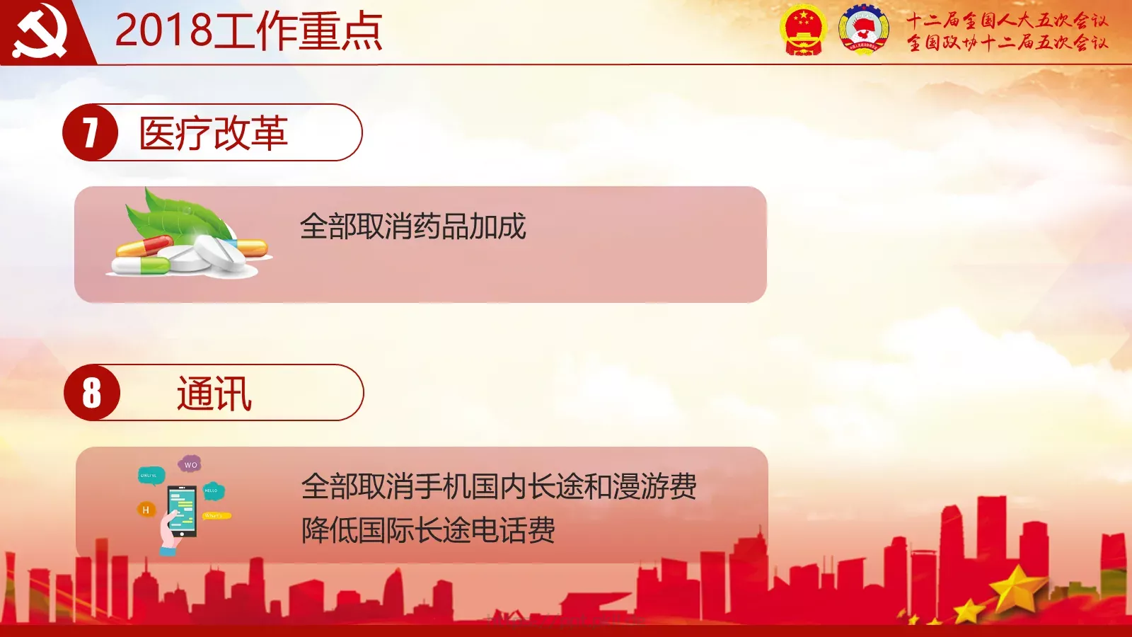 2018两会解读第一季PPT模板 第 15 页预览图