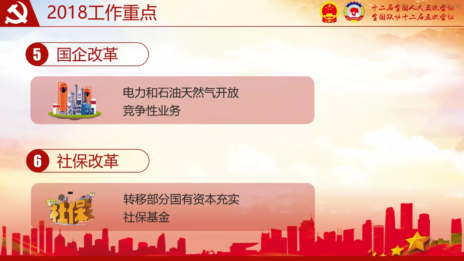 2018两会解读第一季PPT模板 第 14 页预览图