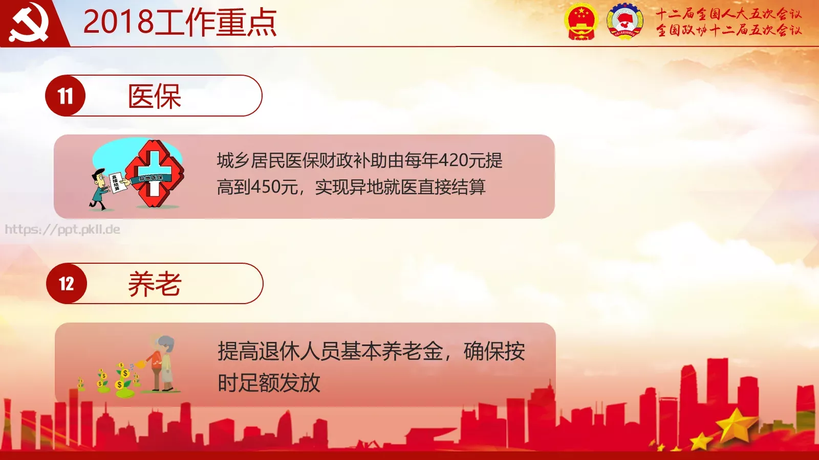 2018两会解读第一季PPT模板 第 17 页预览图