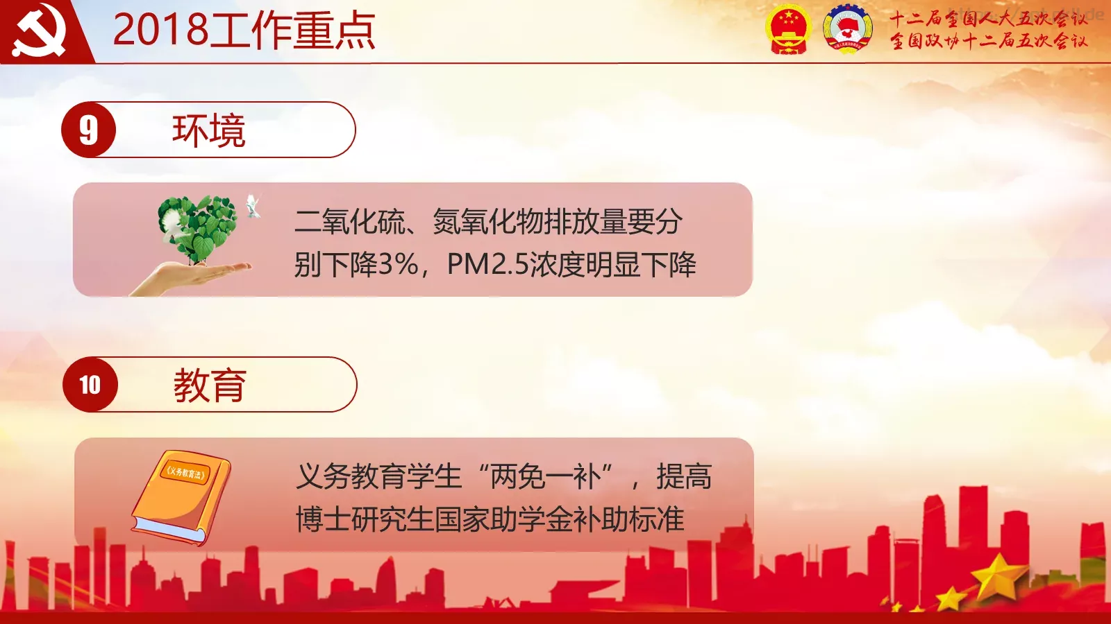 2018两会解读第一季PPT模板 第 16 页预览图