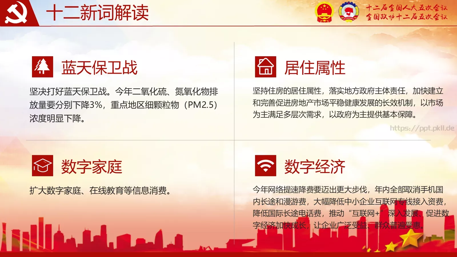 2018两会解读第一季PPT模板 第 19 页预览图