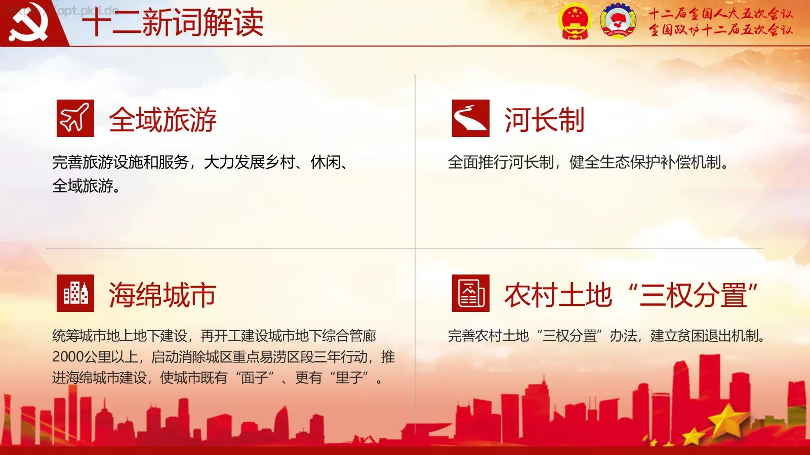 2018两会解读第一季PPT模板 第 20 页预览图