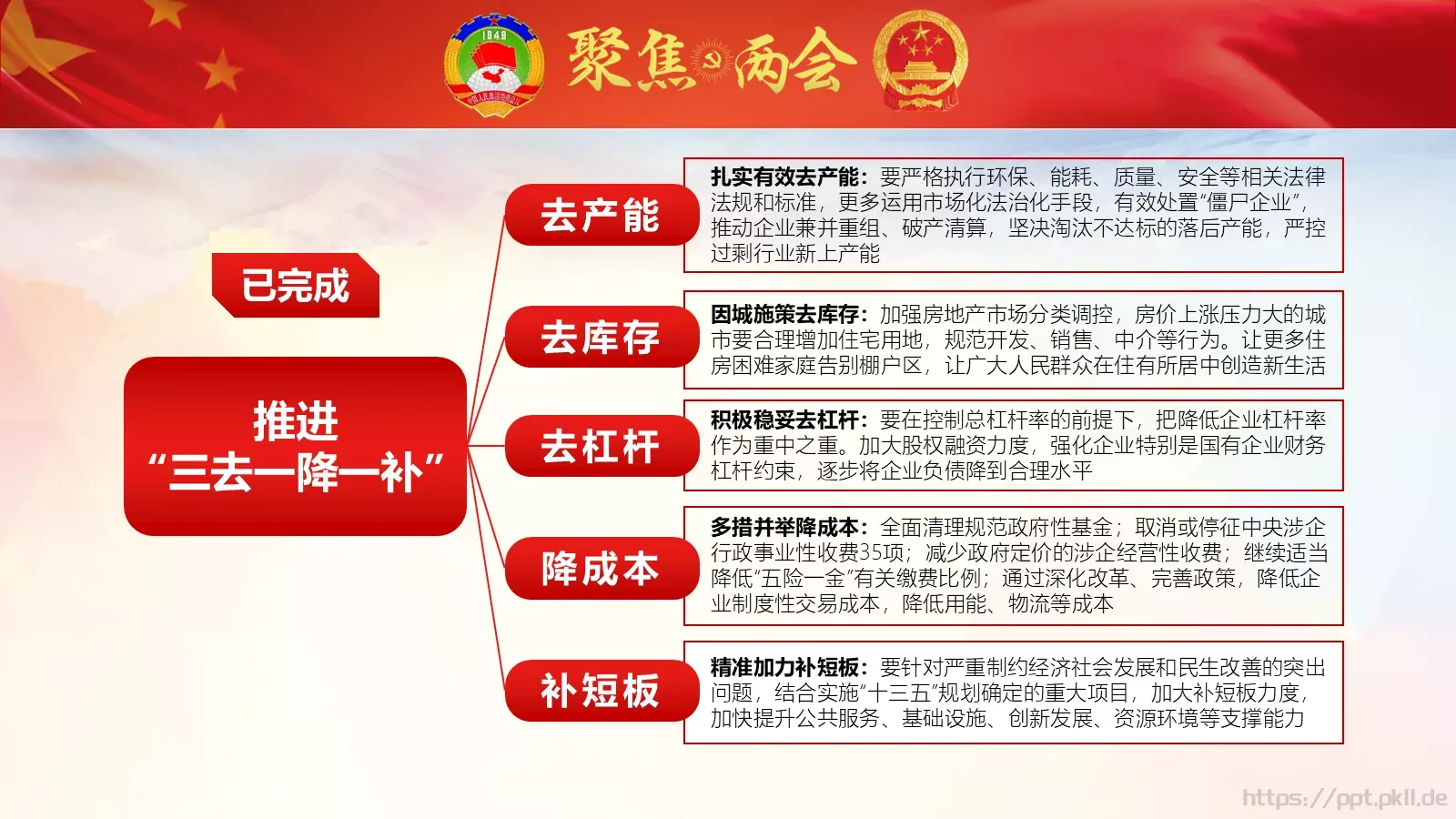 商务汇报工作汇报通用PPT模板 第 16 页预览图