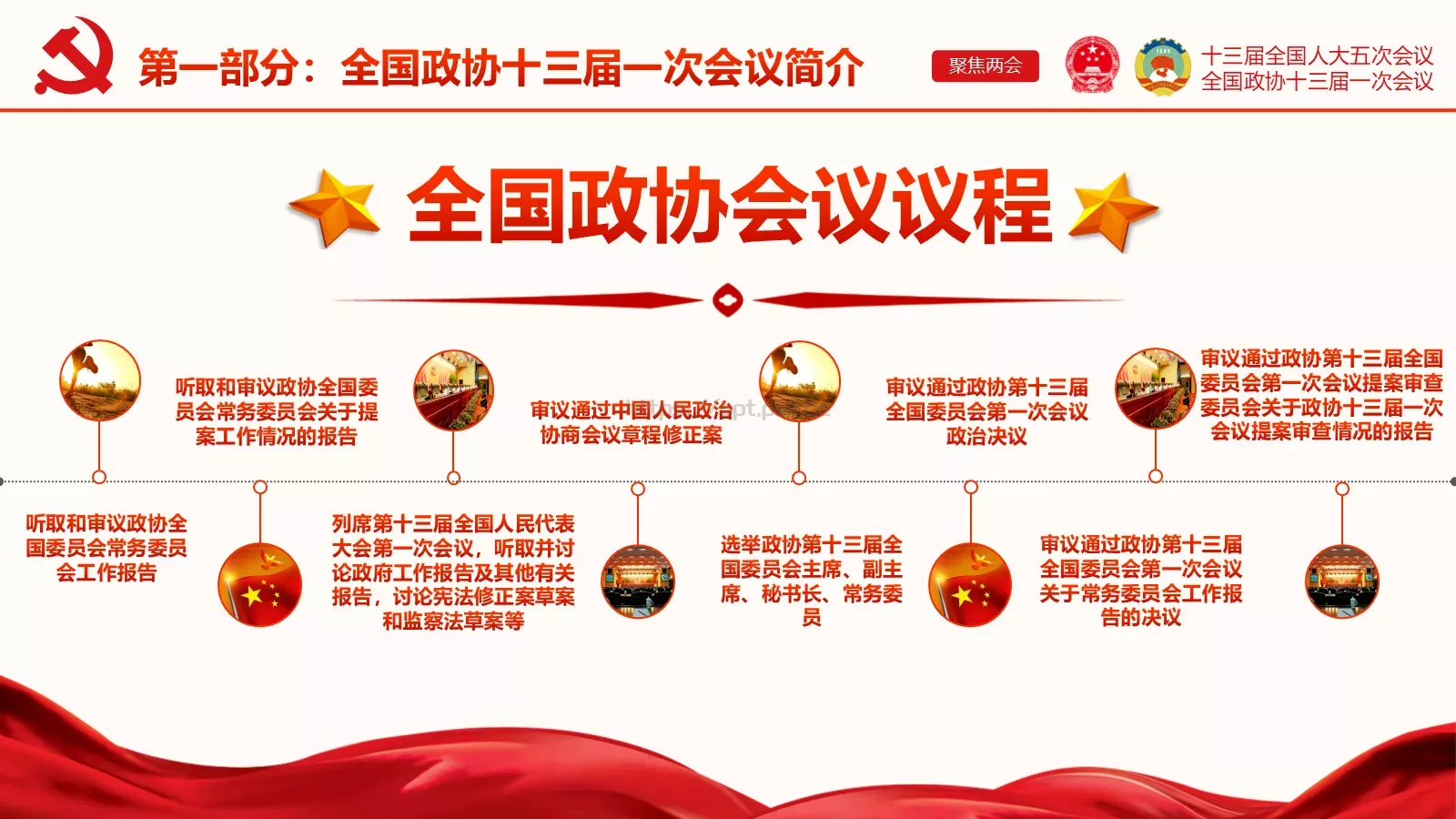 聚焦两会解读PPT模板 第 6 页预览图