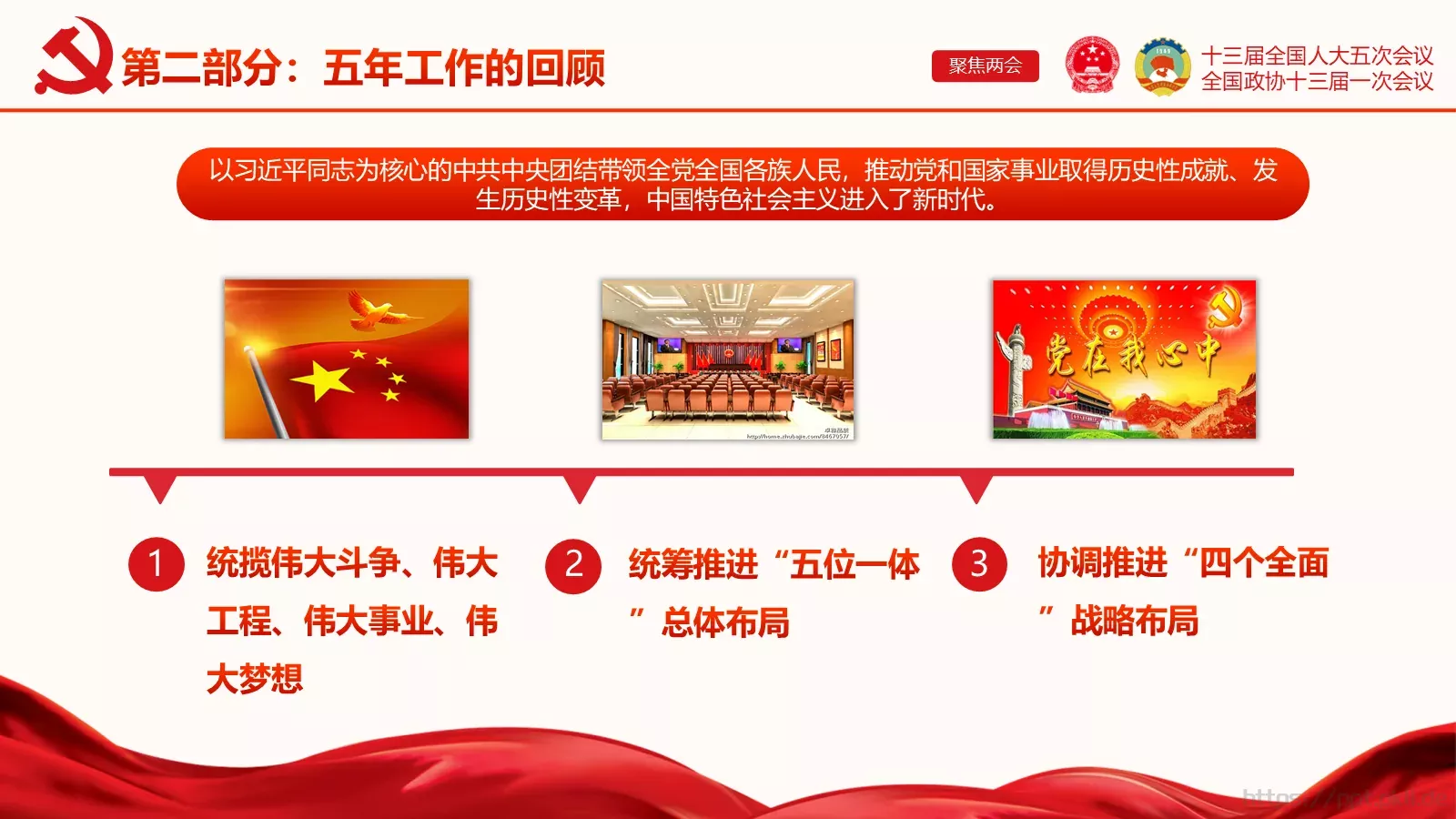 聚焦两会解读PPT模板 第 9 页预览图