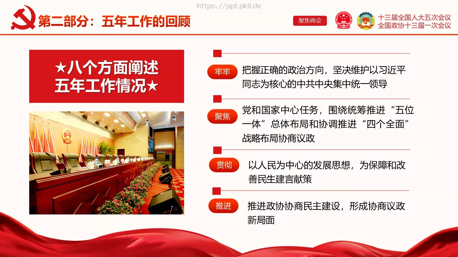 聚焦两会解读PPT模板 第 11 页预览图