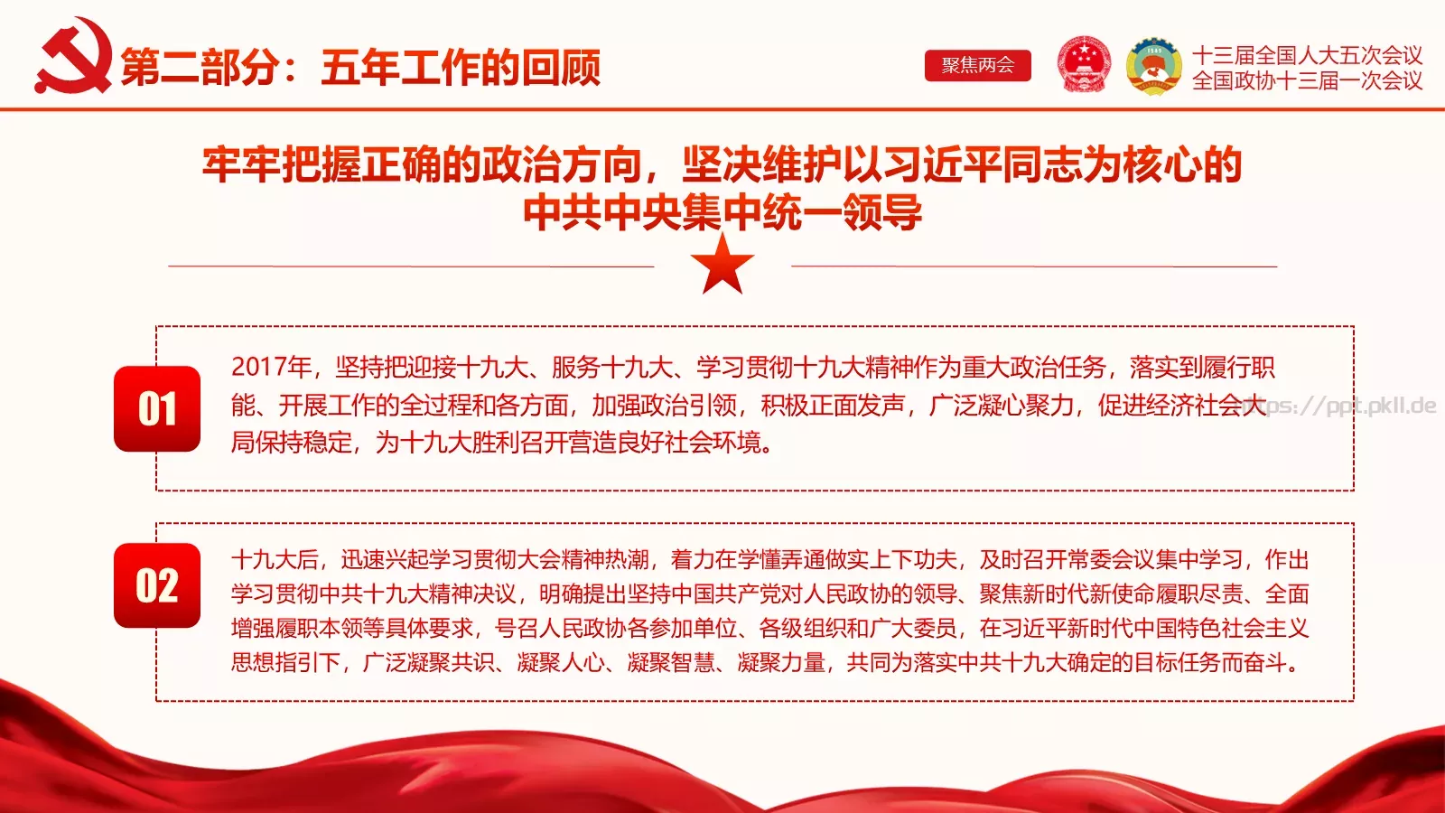 聚焦两会解读PPT模板 第 15 页预览图