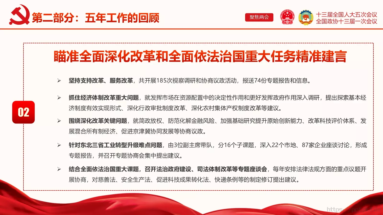 聚焦两会解读PPT模板 第 18 页预览图