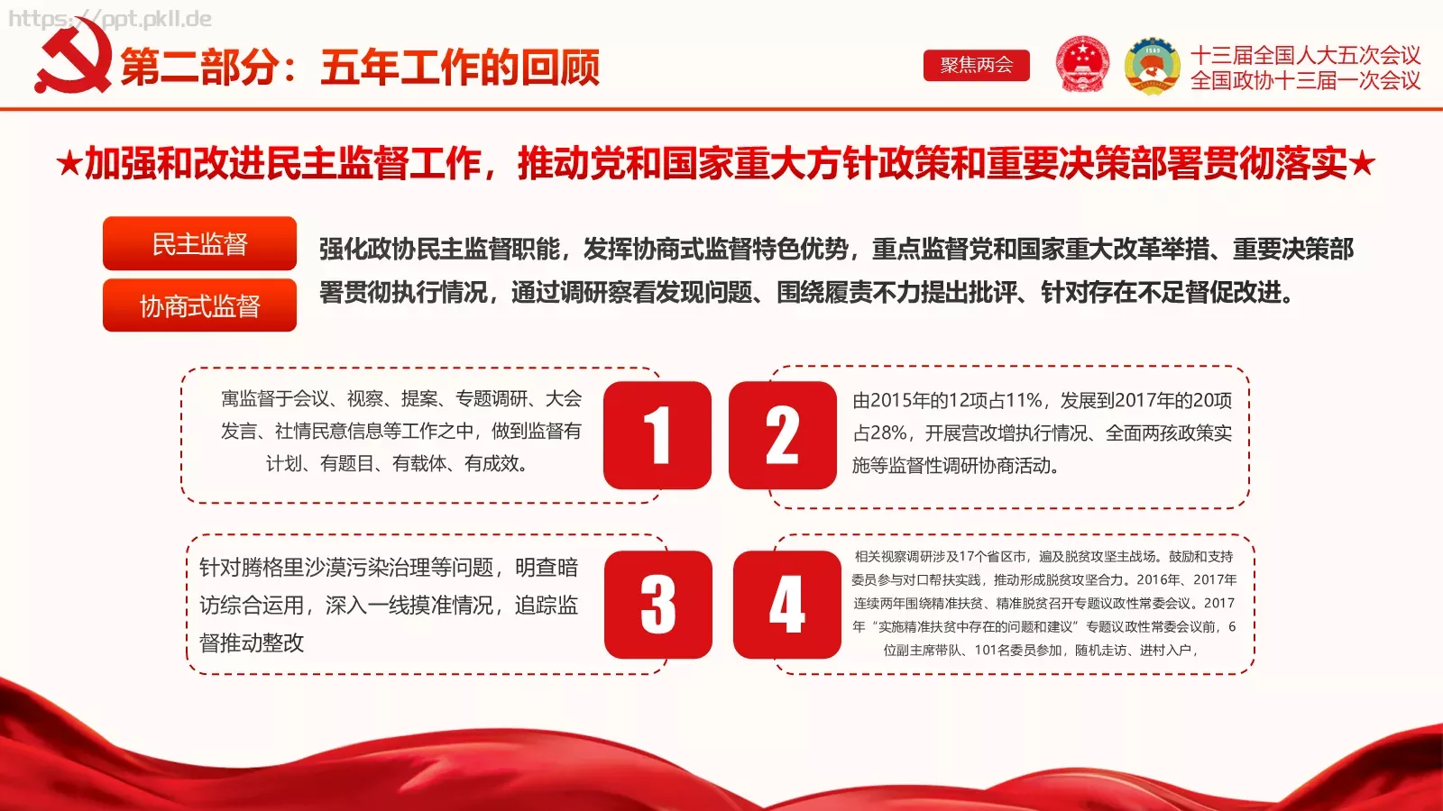 聚焦两会解读PPT模板 第 22 页预览图