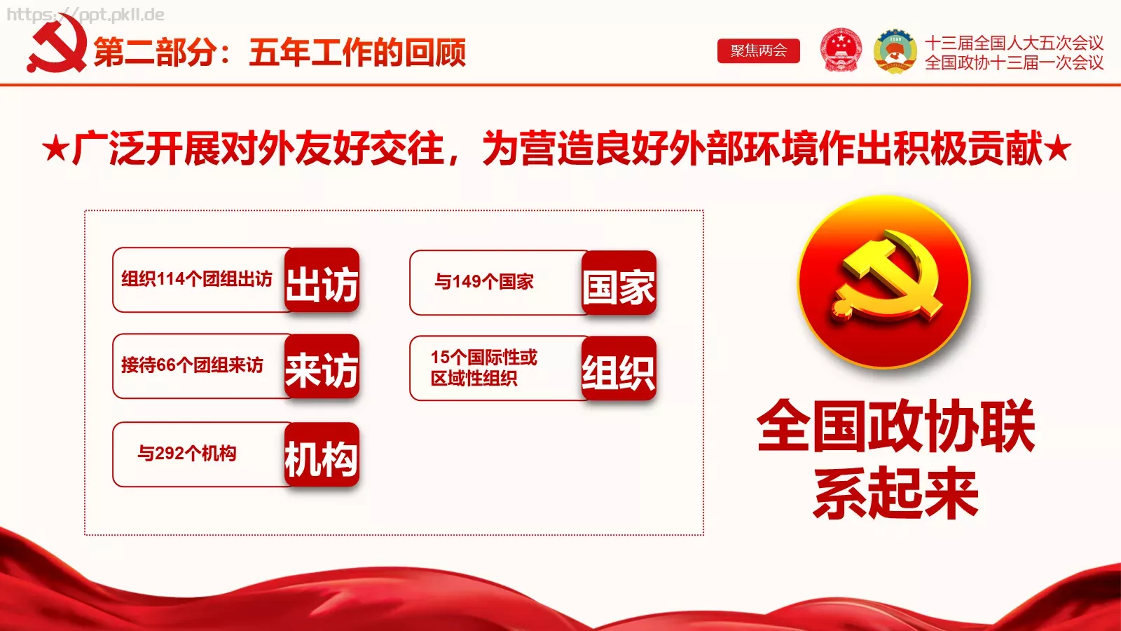 聚焦两会解读PPT模板 第 25 页预览图