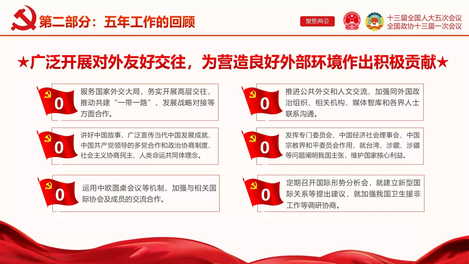 聚焦两会解读PPT模板 第 26 页预览图