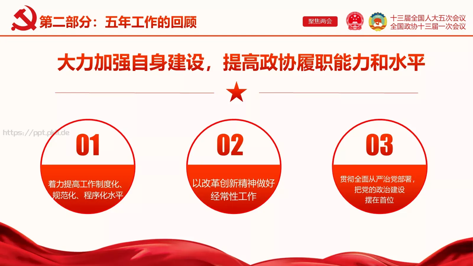 聚焦两会解读PPT模板 第 27 页预览图