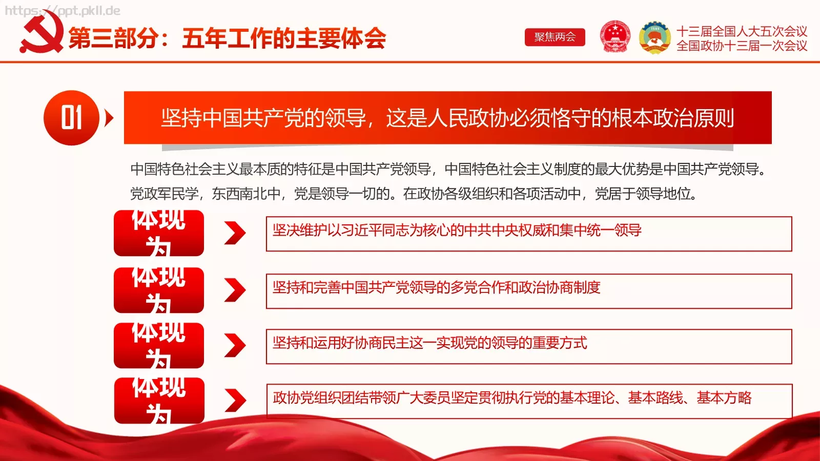 聚焦两会解读PPT模板 第 34 页预览图