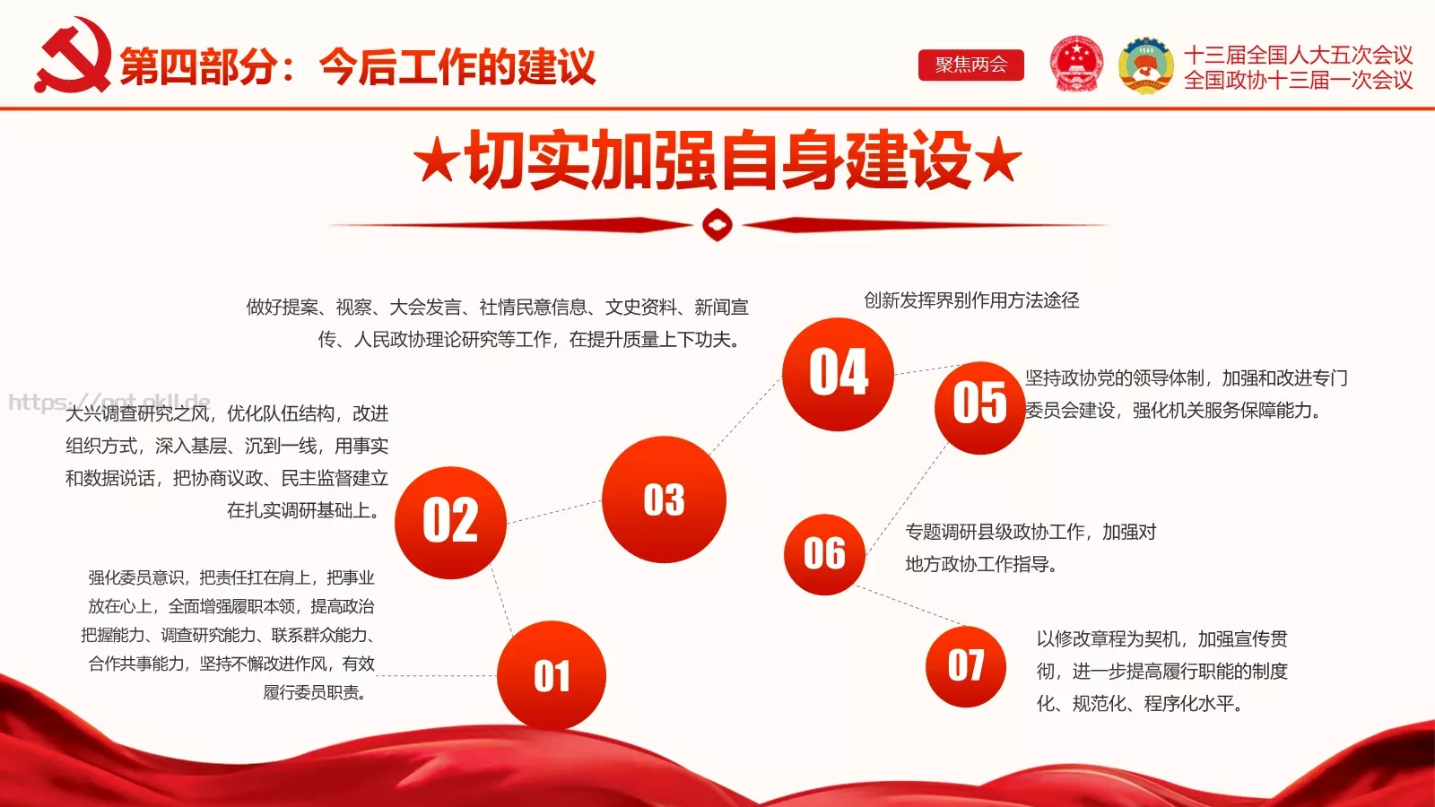 聚焦两会解读PPT模板 第 48 页预览图