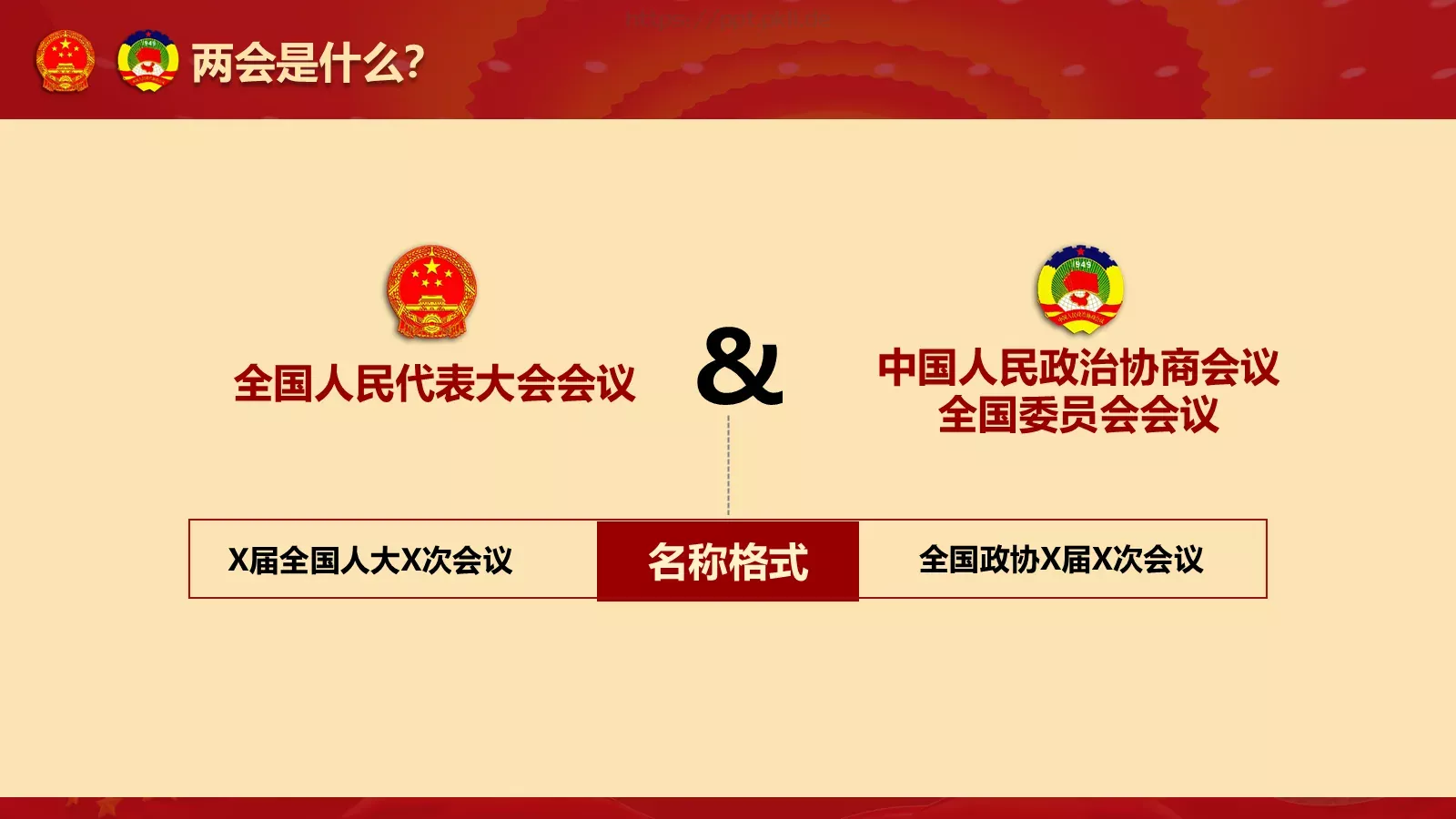 2018两会解读第一季PPT模板 第 6 页预览图