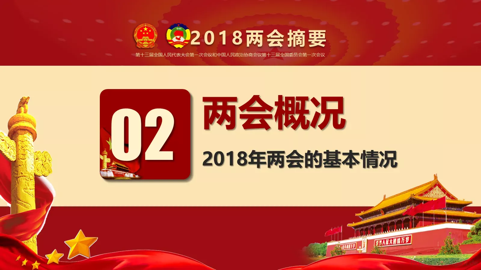 2018两会解读第一季PPT模板 第 8 页预览图