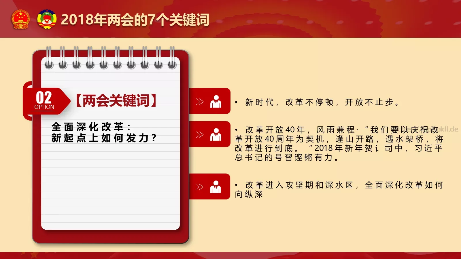 2018两会解读第一季PPT模板 第 15 页预览图