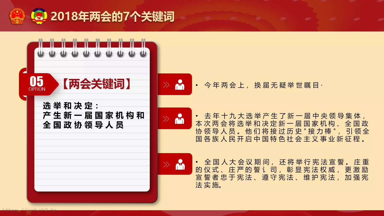 2018两会解读第一季PPT模板 第 21 页预览图