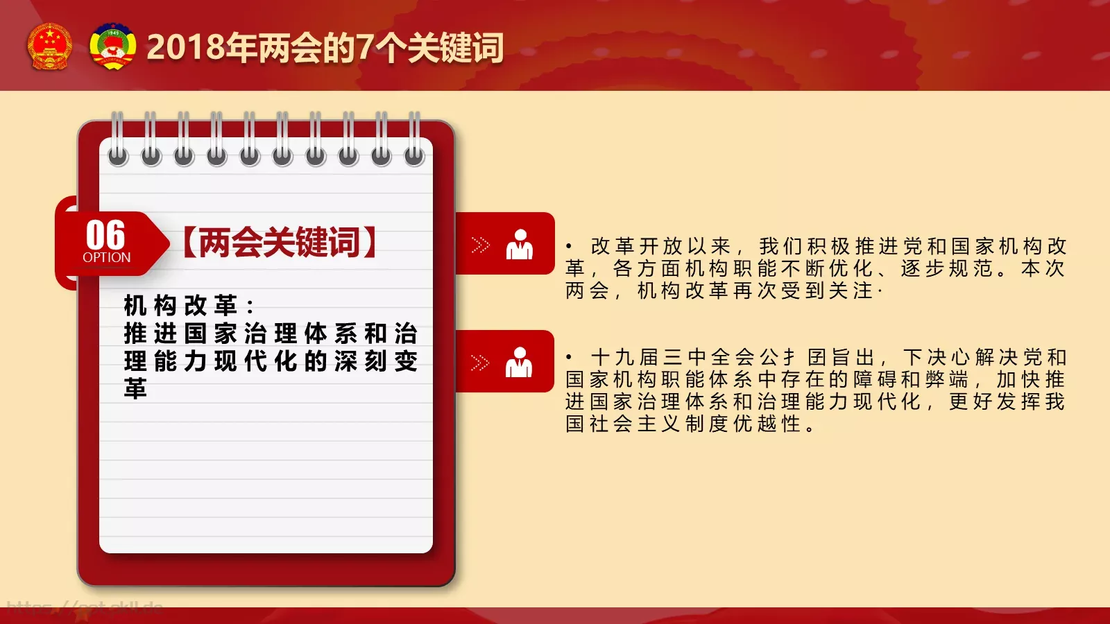 2018两会解读第一季PPT模板 第 22 页预览图