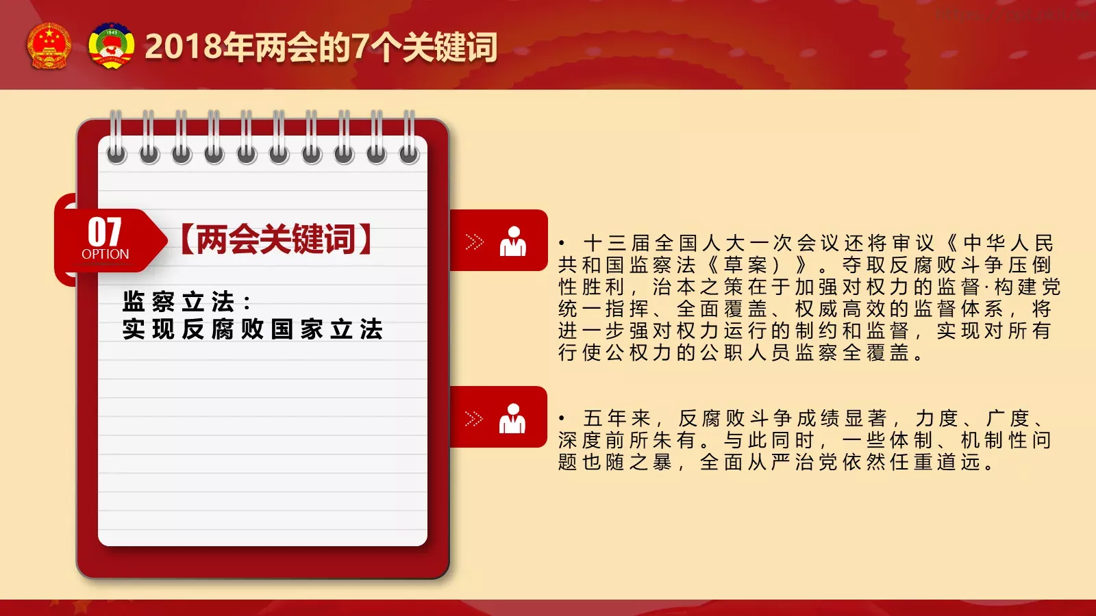 2018两会解读第一季PPT模板 第 24 页预览图