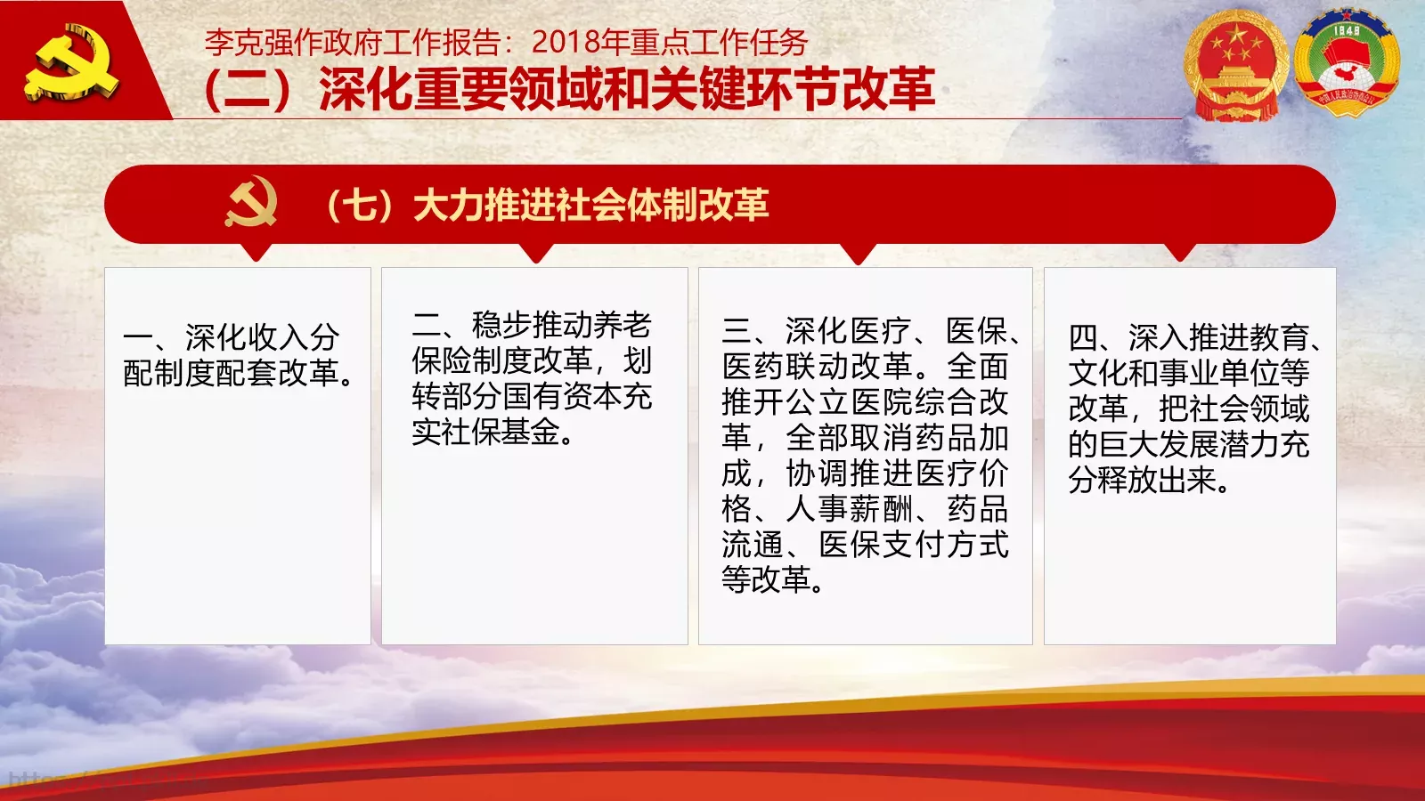 2018两会解读第一季PPT模板 第 19 页预览图