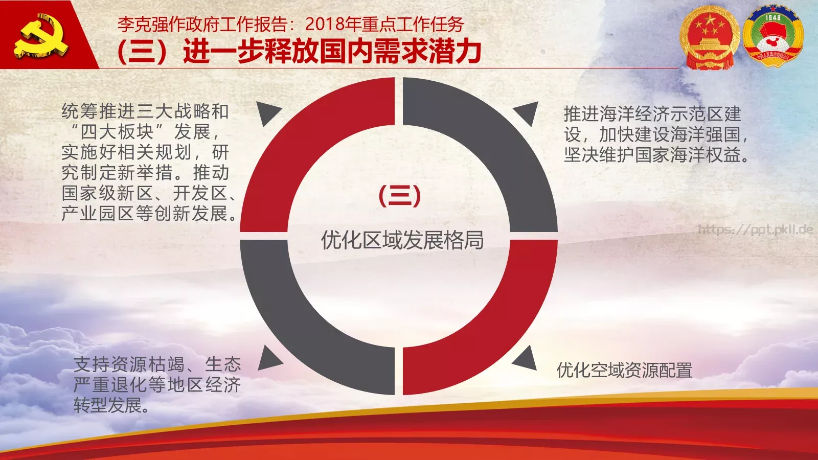 2018两会解读第一季PPT模板 第 24 页预览图