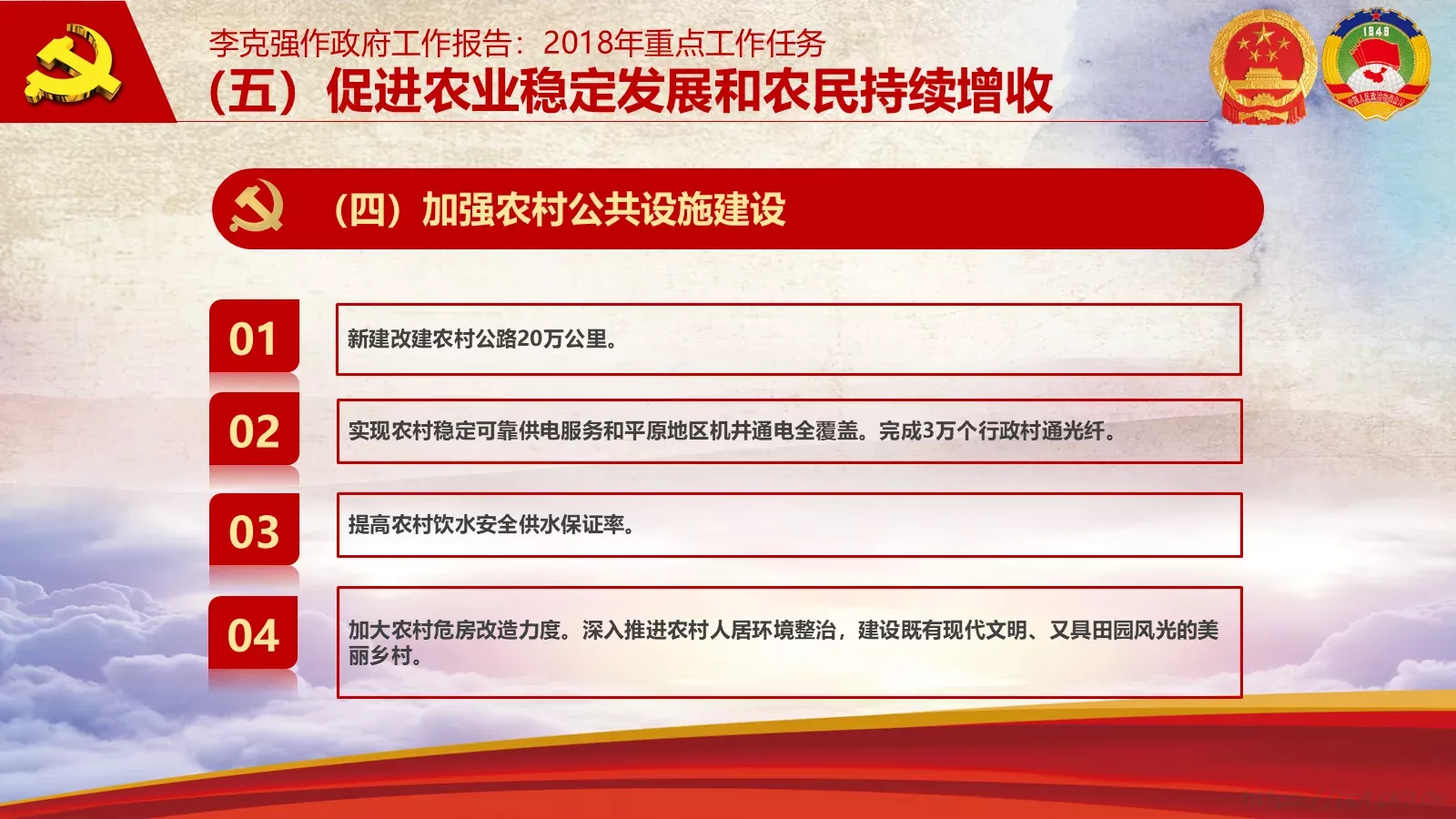 2018两会解读第一季PPT模板 第 36 页预览图
